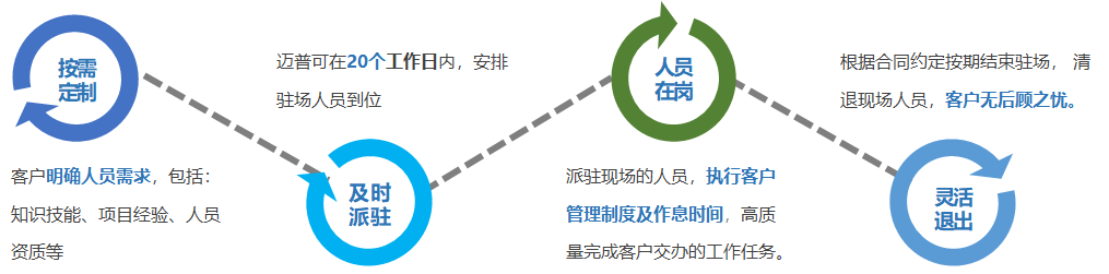 1592445405814738.png image.png